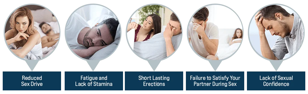 Order GetUp ME Gummies